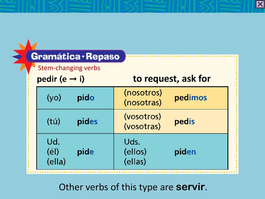 Other verbs of this type are servir.