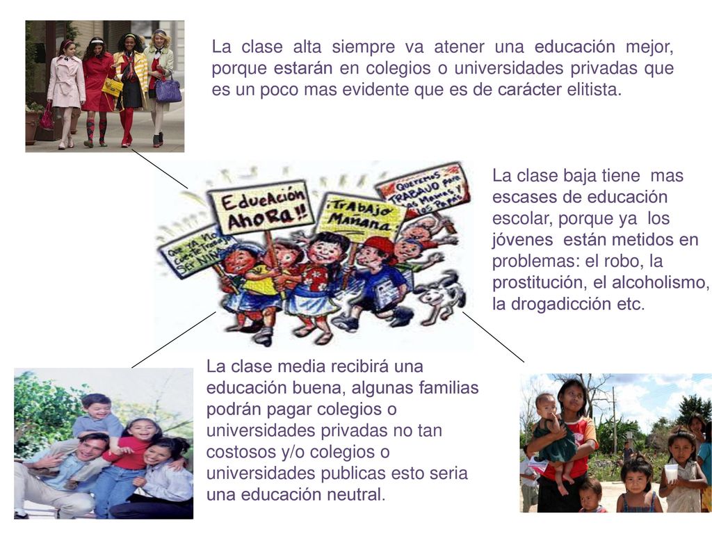 La clase alta siempre va atener una educación mejor, porque estarán en colegios o universidades privadas que es un poco mas evidente que es de carácter elitista.