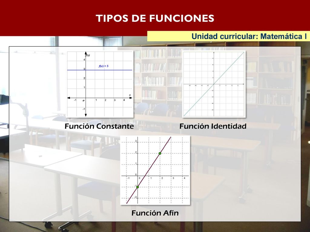 TIPOS DE FUNCIONES Unidad curricular: Matemática I Función Constante