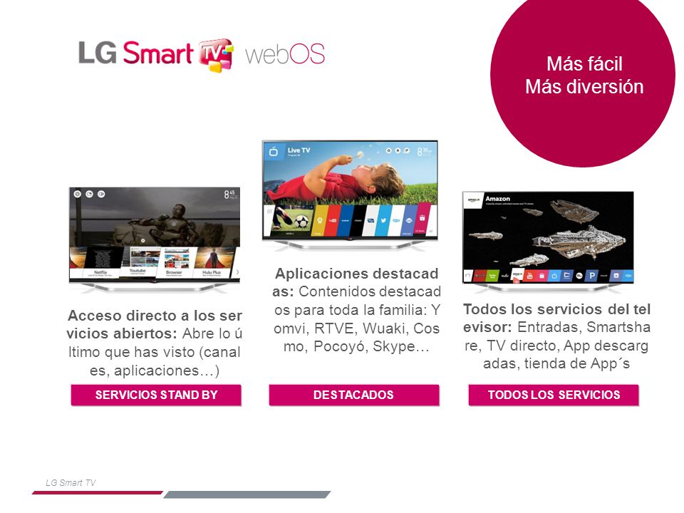 Más fácil Más diversión