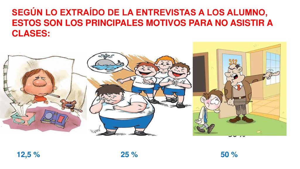 SEGÚN LO EXTRAÍDO DE LA ENTREVISTAS A LOS ALUMNO, ESTOS SON LOS PRINCIPALES MOTIVOS PARA NO ASISTIR A CLASES: