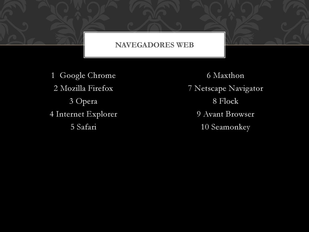1 Google Chrome 2 Mozilla Firefox 3 Opera 4 Internet Explorer 5 Safari