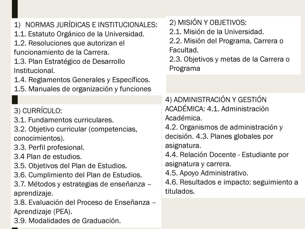 2) MISIÓN Y OBJETIVOS: 2.1. Misión de la Universidad Misión del Programa, Carrera o Facultad.