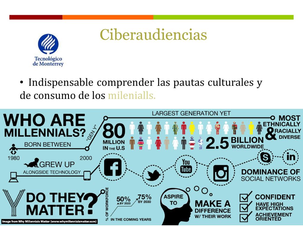Ciberaudiencias Indispensable comprender las pautas culturales y de consumo de los milenialls.
