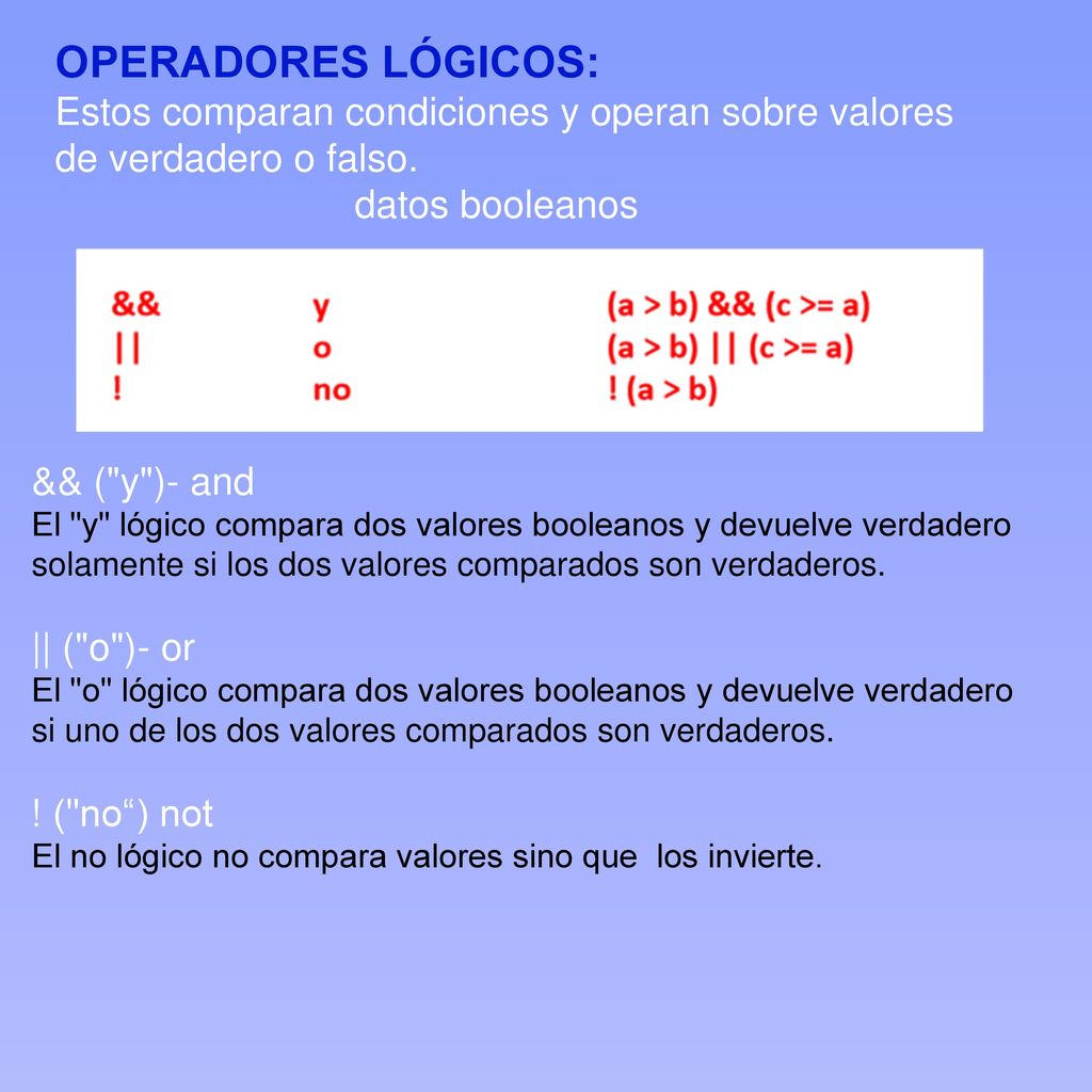 OPERADORES LÓGICOS: Estos comparan condiciones y operan sobre valores de verdadero o falso. datos booleanos.