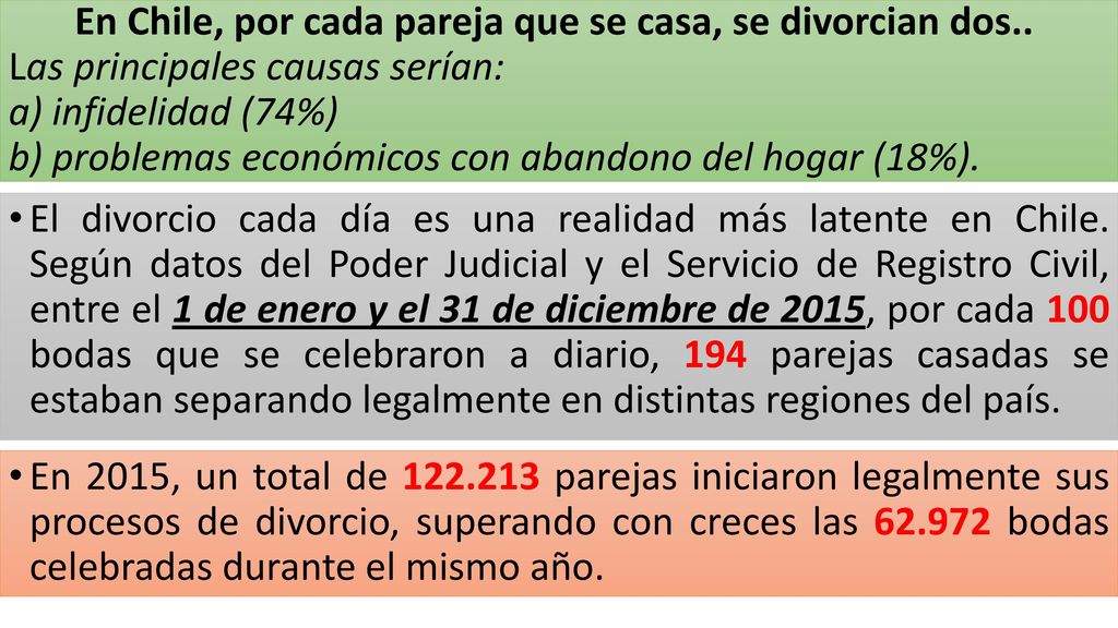 En Chile, por cada pareja que se casa, se divorcian dos