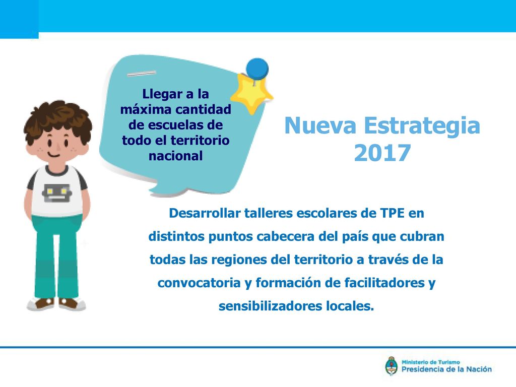 Llegar a la máxima cantidad de escuelas de todo el territorio nacional