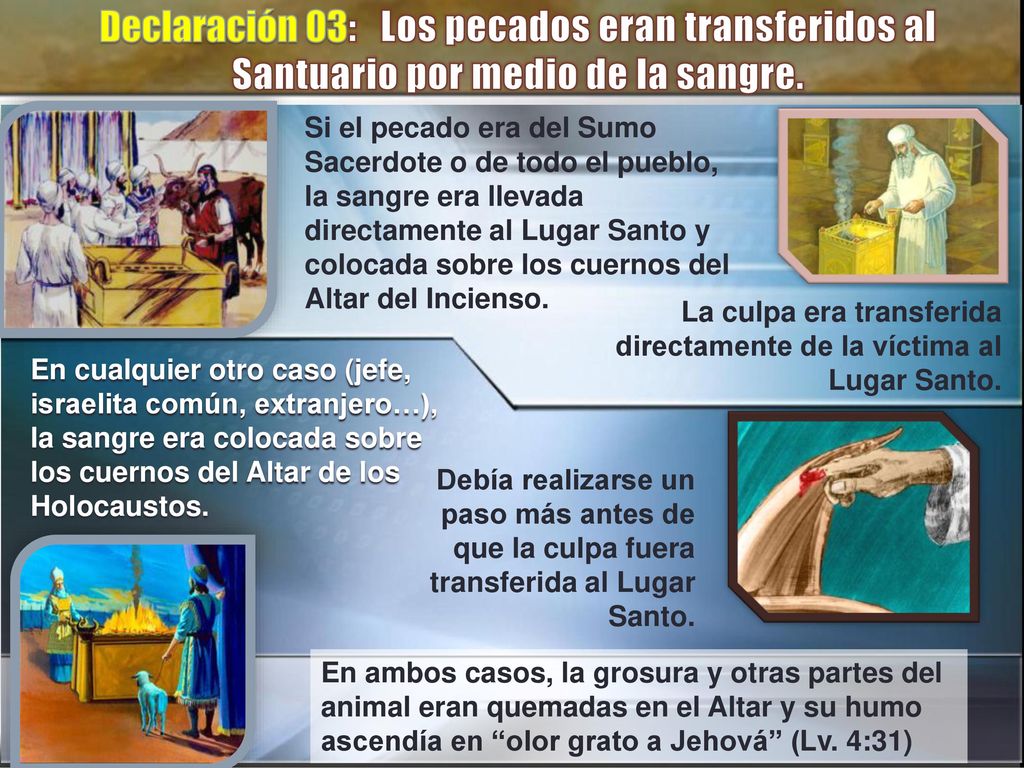 Declaración 03: Los pecados eran transferidos al Santuario por medio de la sangre.