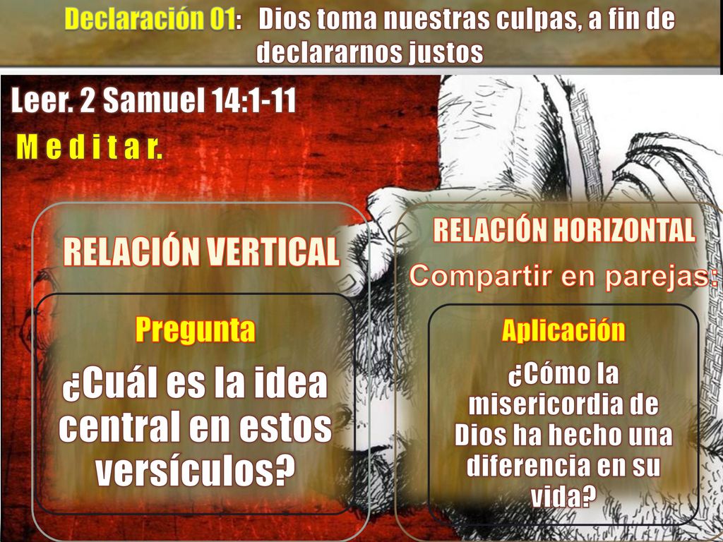 RELACIÓN VERTICAL ¿Cuál es la idea central en estos versículos
