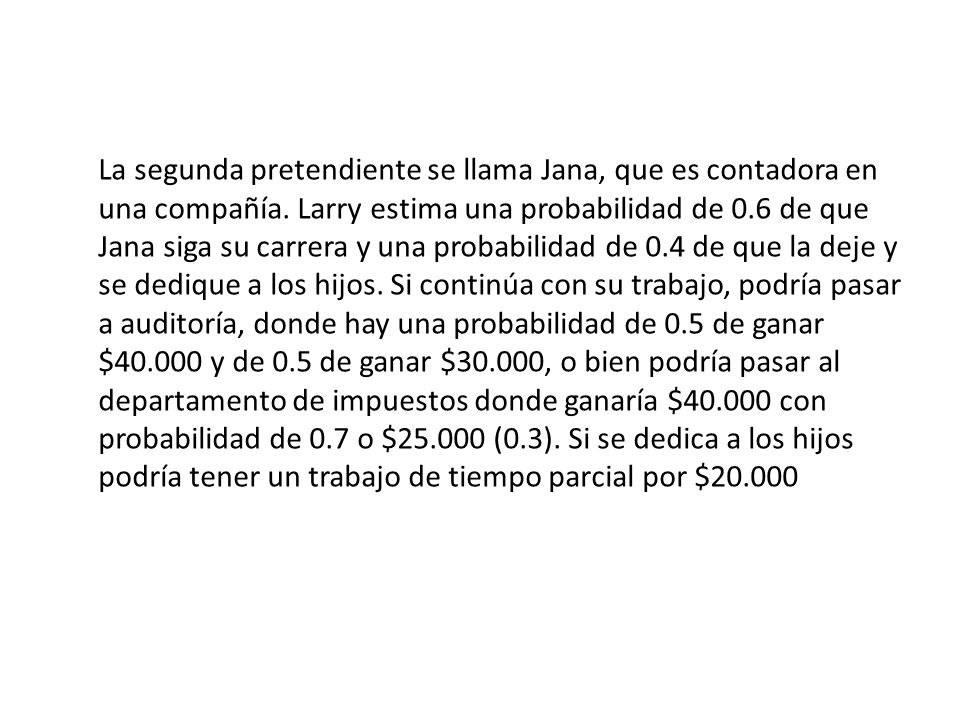 La segunda pretendiente se llama Jana, que es contadora en una compañía.