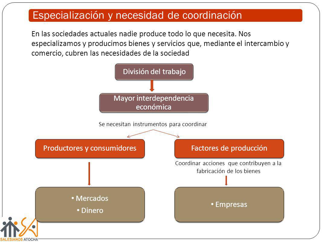 Especialización y necesidad de coordinación