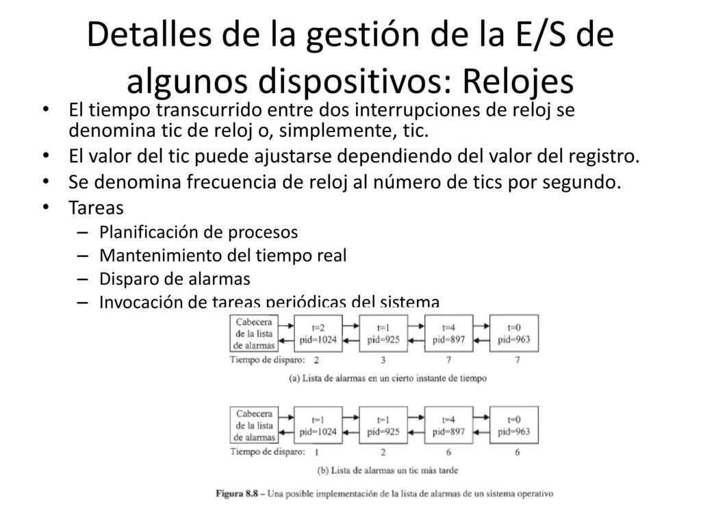Detalles de la gestión de la E/S de algunos dispositivos: Relojes