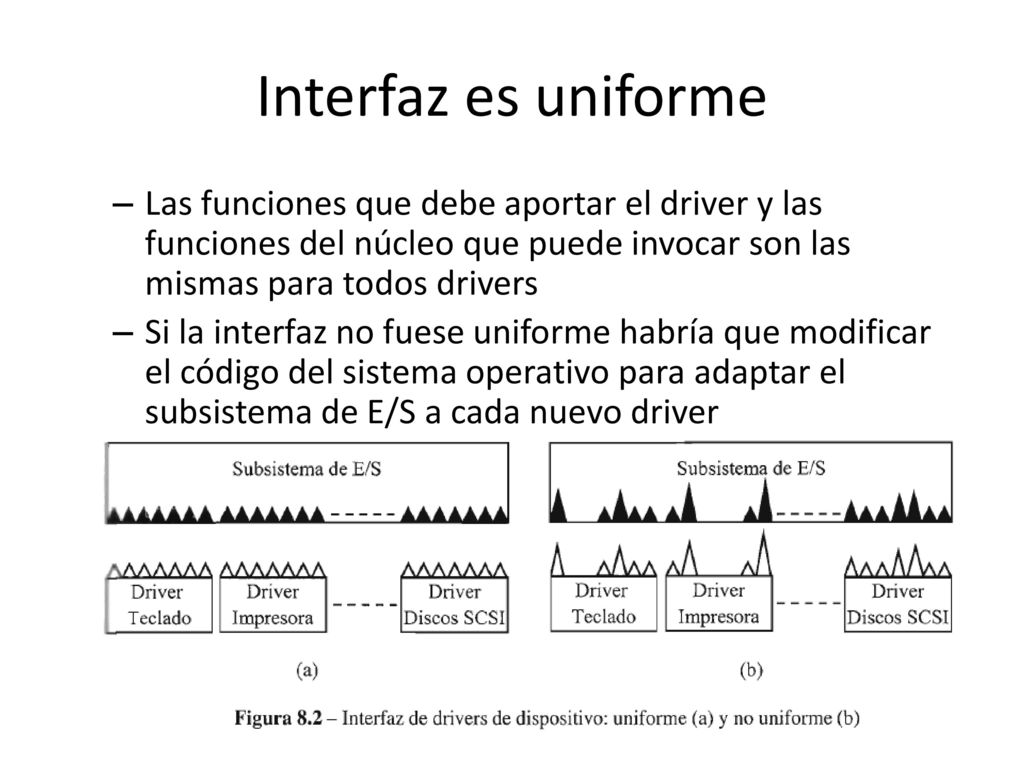 Interfaz es uniforme Las funciones que debe aportar el driver y las funciones del núcleo que puede invocar son las mismas para todos drivers.