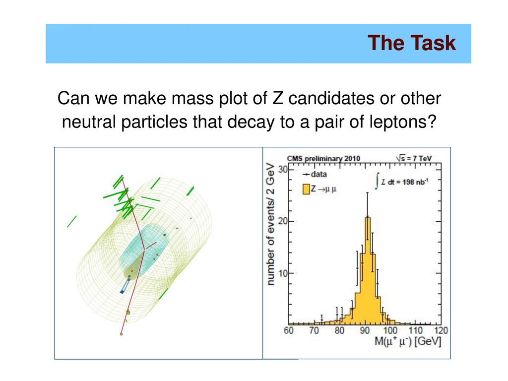 The Task Can we make mass plot of Z candidates or other neutral particles that decay to a pair of leptons