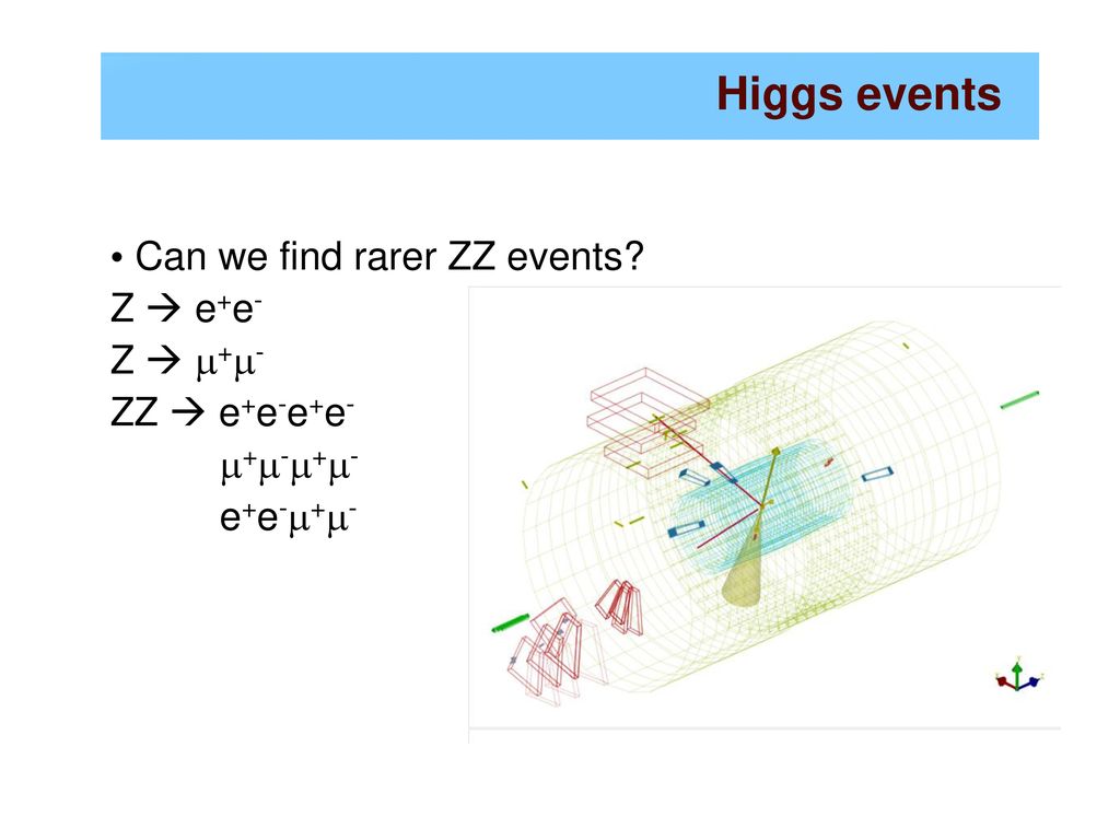 Higgs events Can we find rarer ZZ events Z  e+e-