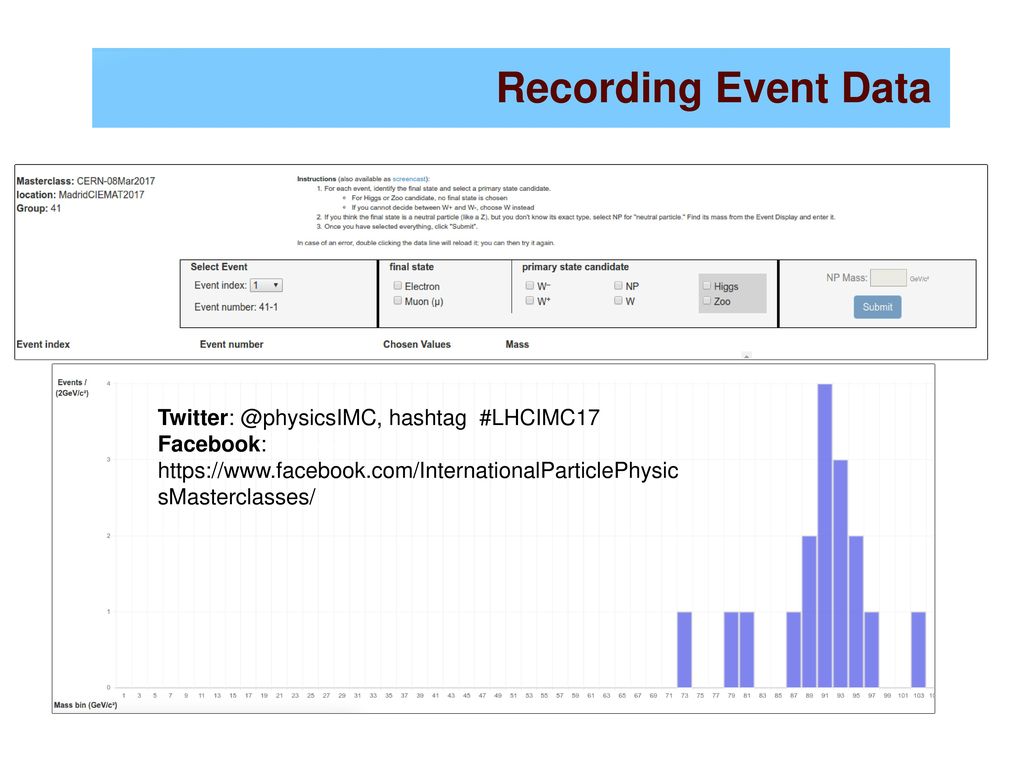 Recording Event Data T hashtag #LHCIMC17