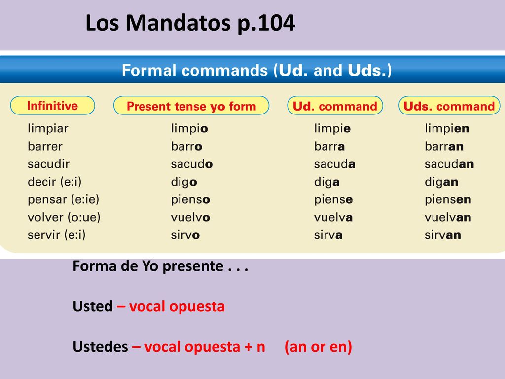 Los Mandatos p.104 Forma de Yo presente Usted – vocal opuesta