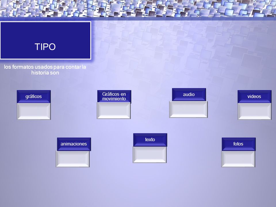 TIPO los formatos usados para contar la historia son gráficos