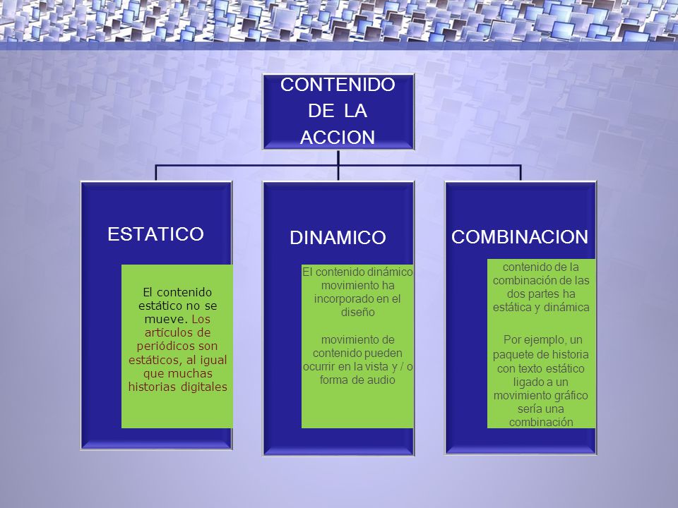 CONTENIDO ACCION. DE LA. ESTATICO. DINAMICO. COMBINACION. contenido de la combinación de las dos partes ha estática y dinámica.