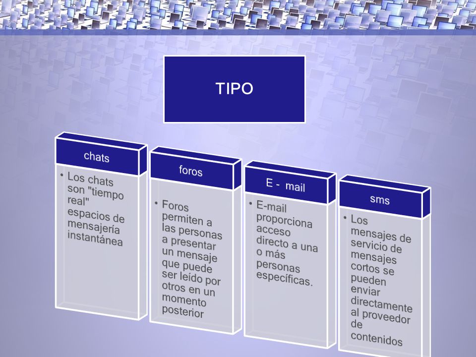 TIPO chats. Los chats son tiempo real espacios de mensajería instantánea. foros.