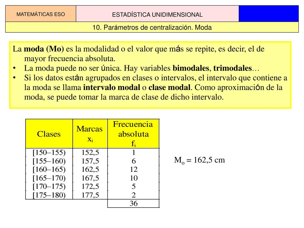 La moda puede no ser única. Hay variables bimodales, trimodales…