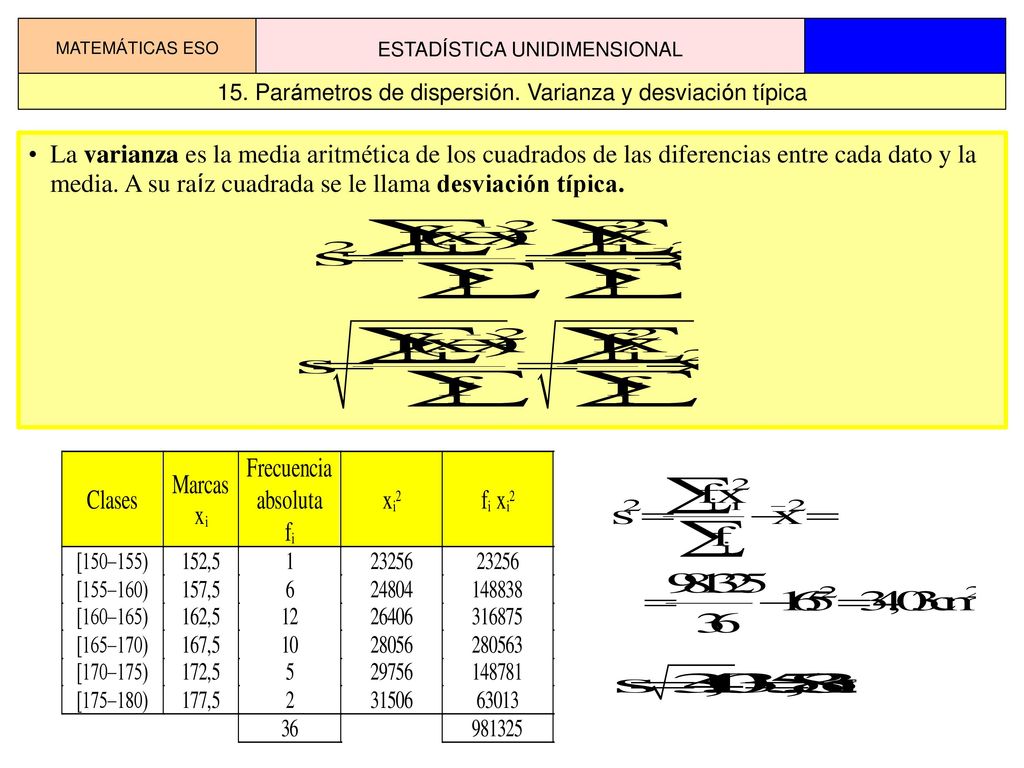 MATEMÁTICAS ESO ESTADÍSTICA UNIDIMENSIONAL. 15. Parámetros de dispersión. Varianza y desviación típica.