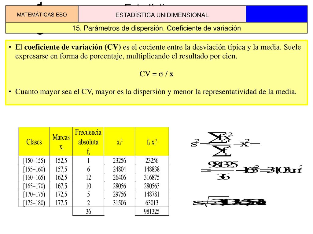 MATEMÁTICAS ESO ESTADÍSTICA UNIDIMENSIONAL. 15. Parámetros de dispersión. Coeficiente de variación.