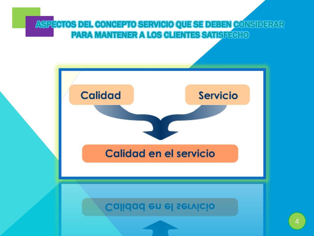 Aspectos del concepto servicio que se deben considerar para mantener a los clientes satisfecho