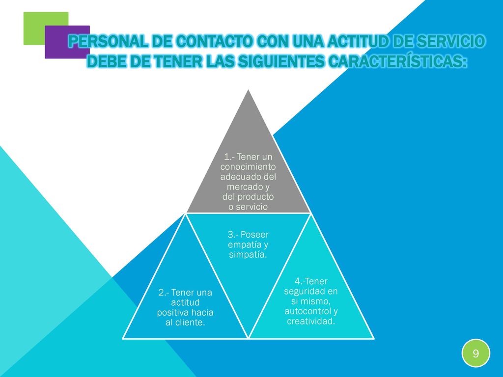 Personal de contacto con una actitud de servicio debe de tener las siguientes características: