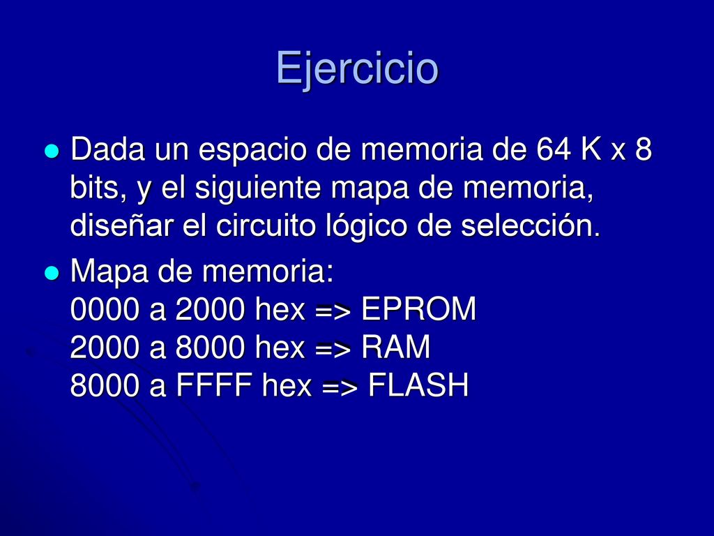 Ejercicio Dada un espacio de memoria de 64 K x 8 bits, y el siguiente mapa de memoria, diseñar el circuito lógico de selección.