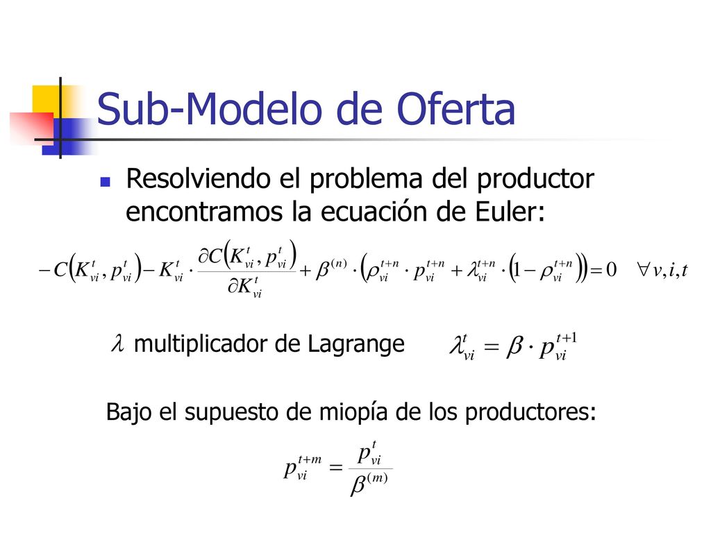 Sub-Modelo de Oferta Resolviendo el problema del productor encontramos la ecuación de Euler: multiplicador de Lagrange.