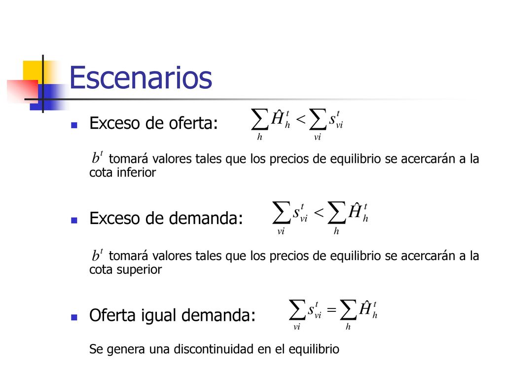 Escenarios Exceso de oferta: Exceso de demanda: Oferta igual demanda: