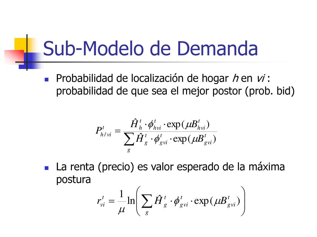 Sub-Modelo de Demanda Probabilidad de localización de hogar h en vi : probabilidad de que sea el mejor postor (prob. bid)