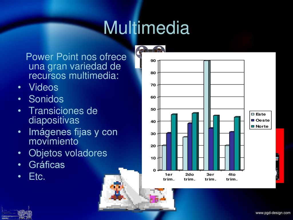 Multimedia Power Point nos ofrece una gran variedad de recursos multimedia: Videos. Sonidos. Transiciones de diapositivas.