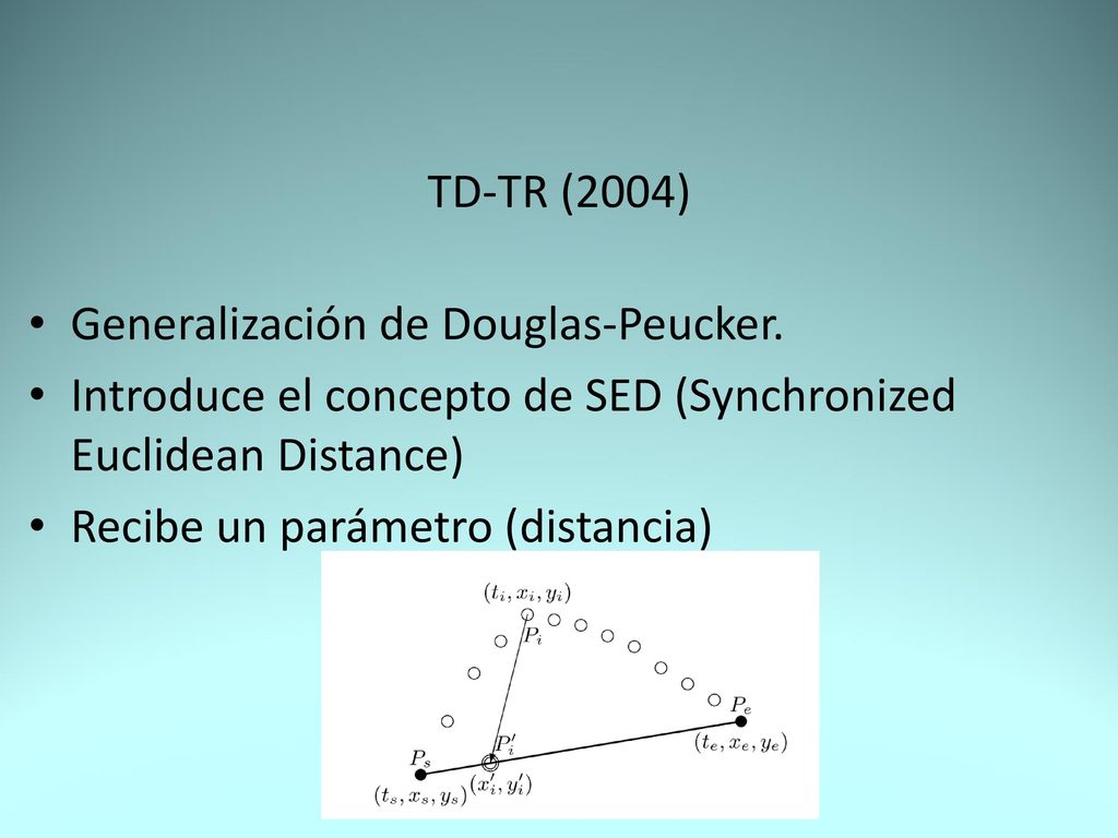 TD-TR (2004) Generalización de Douglas-Peucker. Introduce el concepto de SED (Synchronized Euclidean Distance)