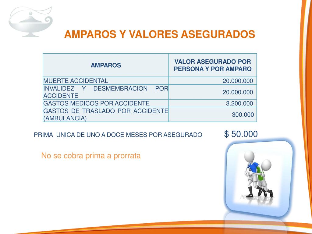 AMPAROS Y VALORES ASEGURADOS VALOR ASEGURADO POR PERSONA Y POR AMPARO