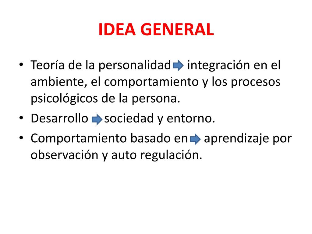IDEA GENERAL Teoría de la personalidad integración en el ambiente, el comportamiento y los procesos psicológicos de la persona.