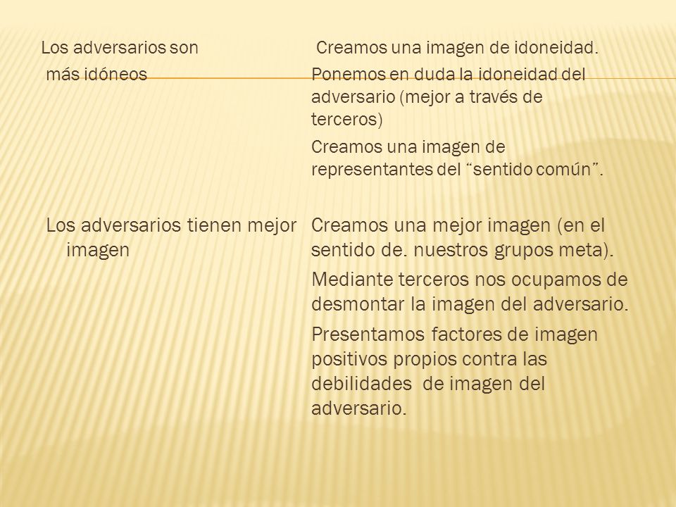 Mediante terceros nos ocupamos de desmontar la imagen del adversario.