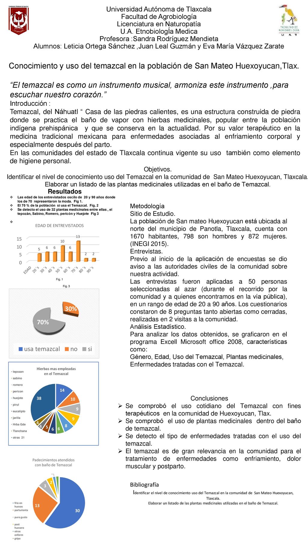 Universidad Autónoma de Tlaxcala Facultad de Agrobiología Licenciatura en Naturopatía U.A. EtnobiologÍa Medica Profesora :Sandra Rodríguez Mendieta Alumnos: Leticia Ortega Sánchez ,Juan Leal Guzmán y Eva María Vázquez Zarate