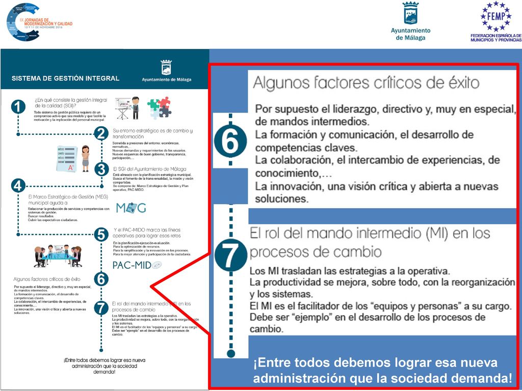 ¡Entre todos debemos lograr esa nueva administración que la sociedad demanda!