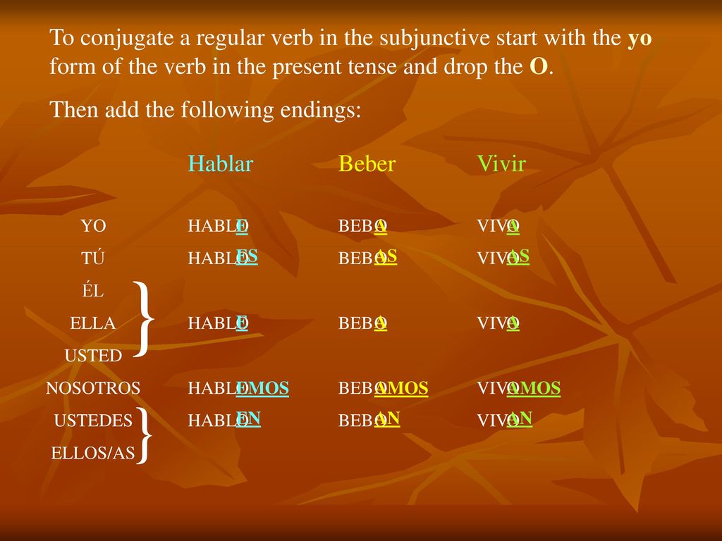 To conjugate a regular verb in the subjunctive start with the yo form of the verb in the present tense and drop the O.