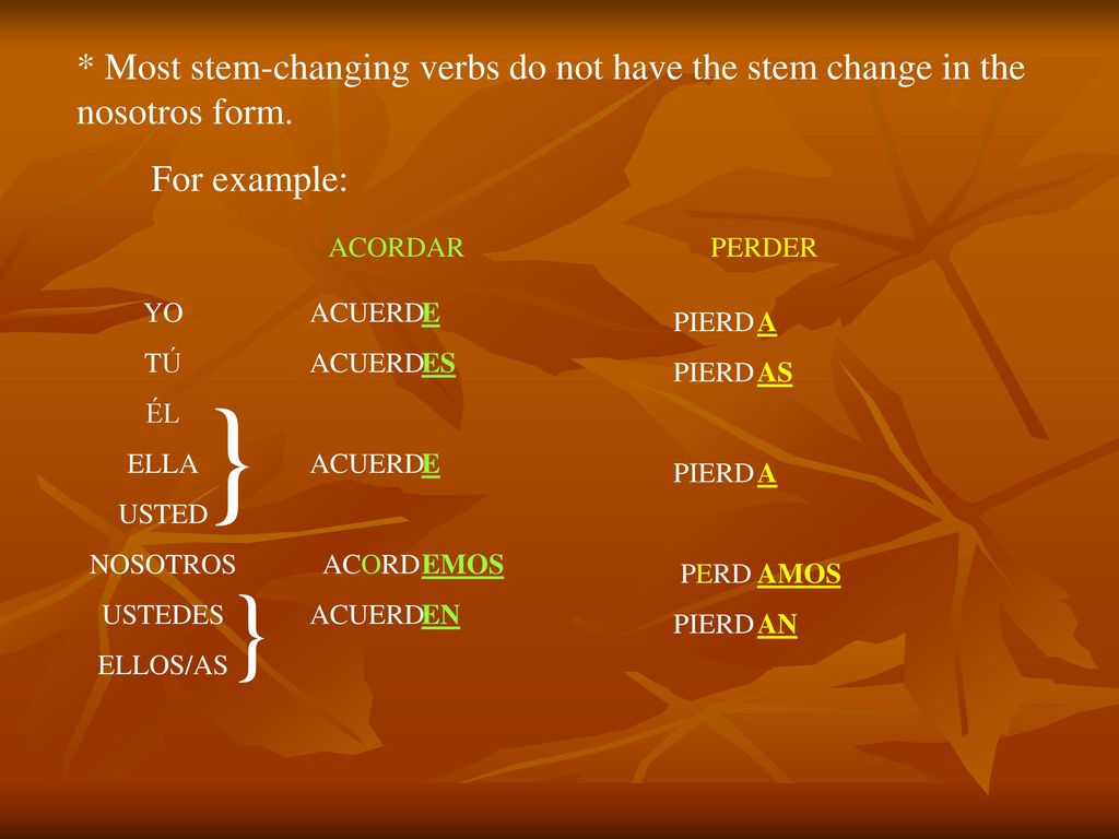 * Most stem-changing verbs do not have the stem change in the nosotros form.