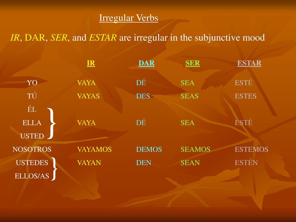 Irregular Verbs IR, DAR, SER, and ESTAR are irregular in the subjunctive mood. IR. DAR. SER. ESTAR.