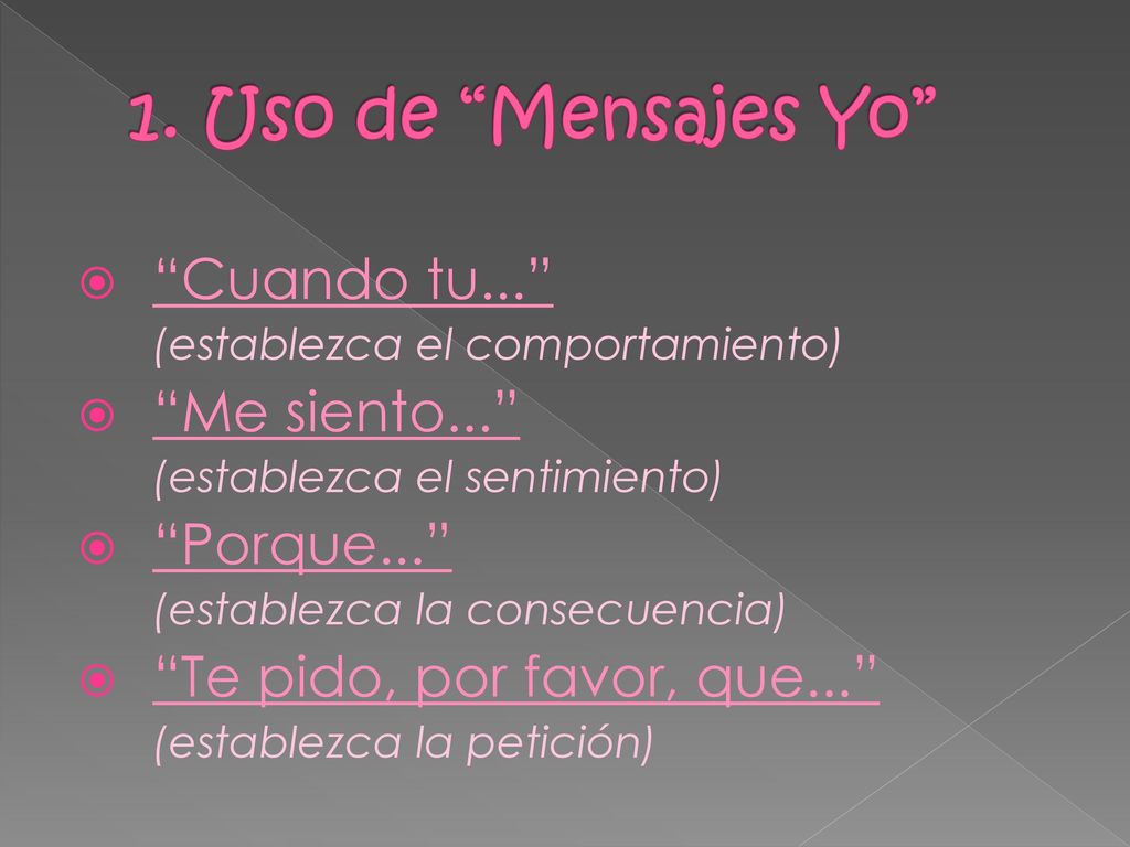 1. Uso de Mensajes Yo Cuando tu... Me siento... Porque...