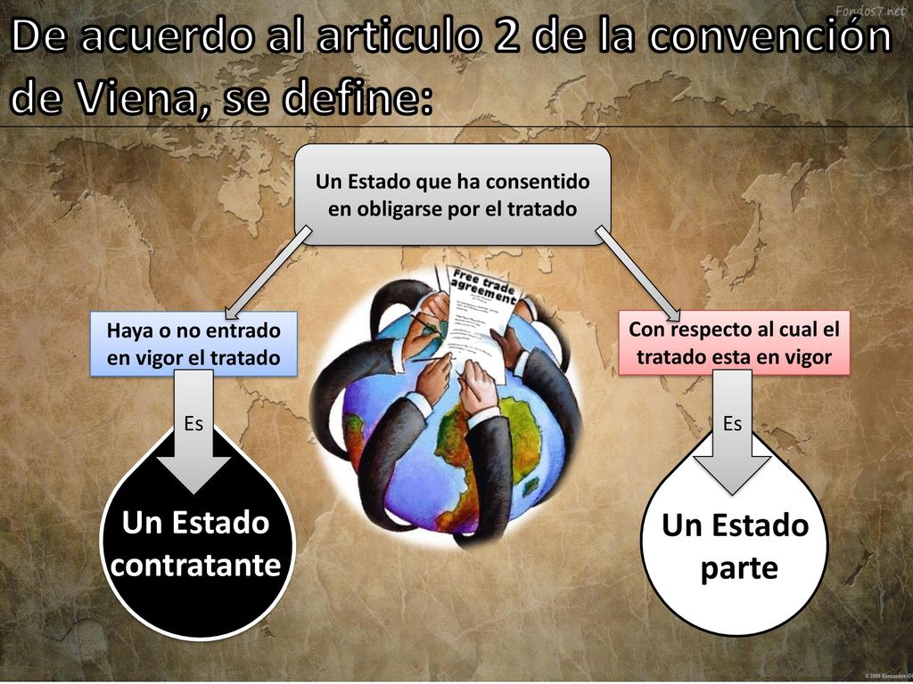 De acuerdo al articulo 2 de la convención de Viena, se define: