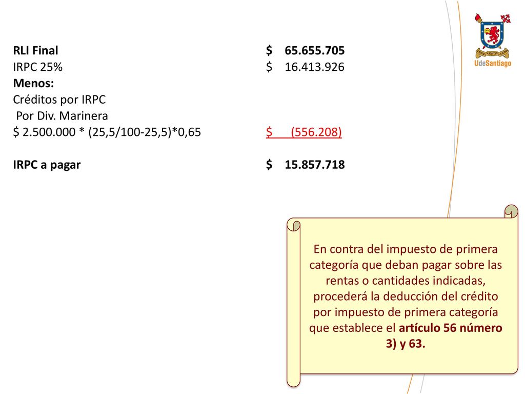 RLI Final $ IRPC 25% $ Menos: Créditos por IRPC. Por Div. Marinera.