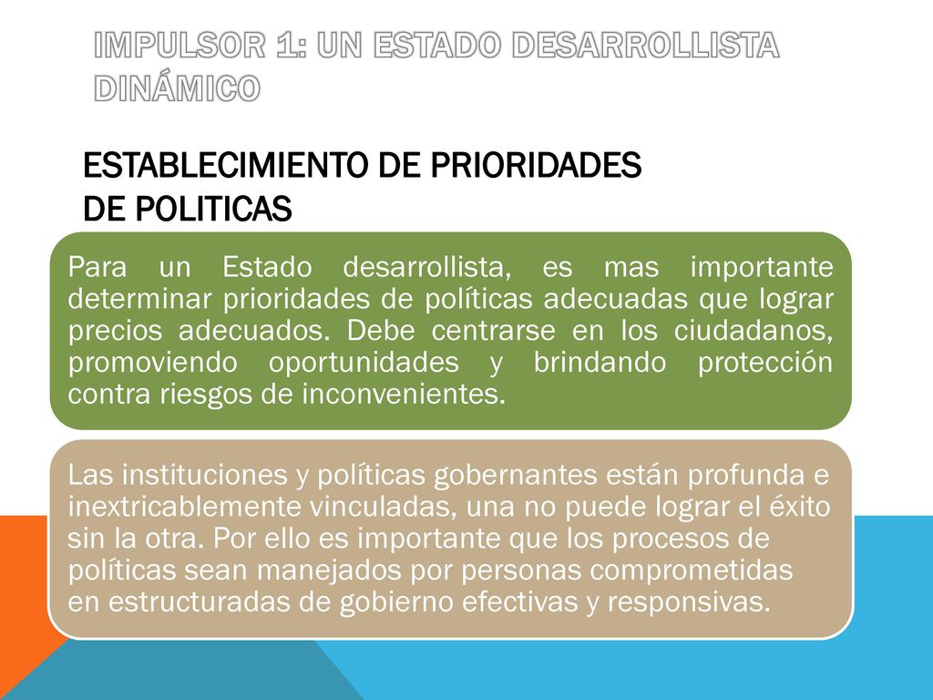 IMPULSOR 1: Un Estado desarrollista dinámico