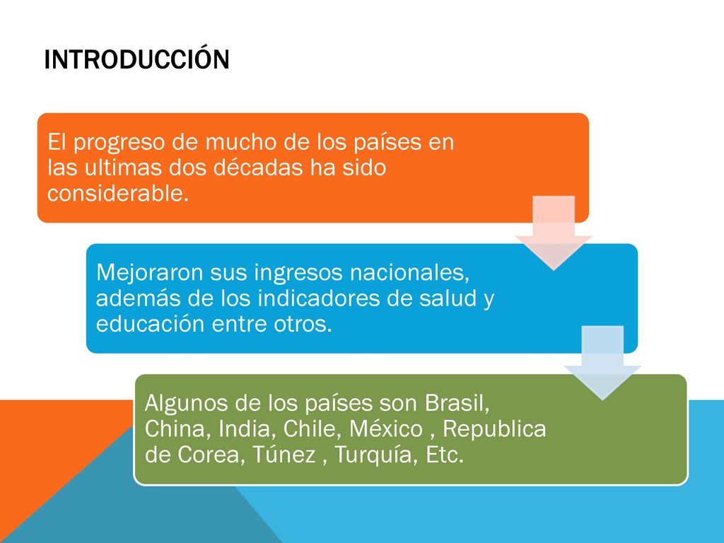 INTRODUCCIÓN El progreso de mucho de los países en las ultimas dos décadas ha sido considerable.