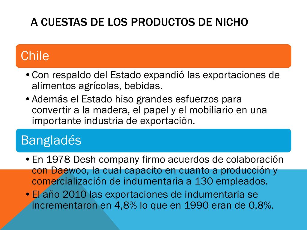 A cuestas de los productos de nicho