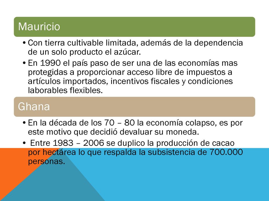 Mauricio Con tierra cultivable limitada, además de la dependencia de un solo producto el azúcar.